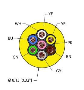 Turck RF51086,YEL,PVC,7X18,ITC Instrumentation Tray Cable, Reelfast™ Bulk Cable, Instrumentation Tray Cable, Yellow PVC jacket, 7X18 AWG, Sunlight Resistant, -40 Cold Bend Rating, Oil Resistant, Flame Ratings: UL 1685 FT4, UL1061, CSA FT4, ITC 150V, PLTC 300V, UL/CSA AWM 600V, CMX OUTDOOR 300V, CMG 300V Turck RF51086,YEL,PVC,7X18,ITC Instrumentation Tray Cable, Reelfast™ Bulk Cable, Instrumentation Tray Cable, Yellow PVC jacket, 7X18 AWG, Sunlight Resistant, -40 Cold Bend Rating, Oil Resistant, Flame Ratings: UL 1685 FT4, UL1061, CSA FT4, ITC 150V, PLTC 300V, UL/CSA AWM 600V, CMX OUTDOOR 300V, CMG 300V