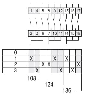 GX32124O Part Image. Manufactured by Lovato Electric.