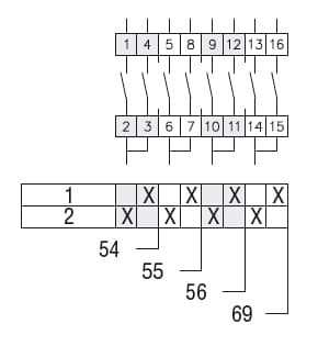 GN31556O Part Image. Manufactured by Lovato Electric.