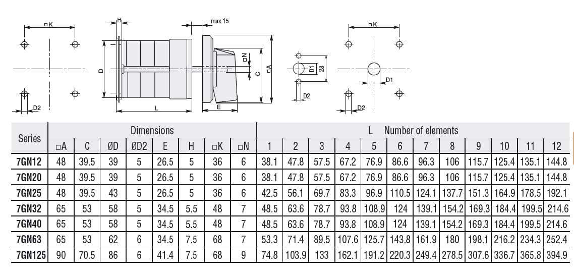 Lovato Electric 7GN20123O 7GN20123O Lovato - Rotary cam switch 7GN series, multi-step 0-1-2, 2 poles 20A, for rear mounting with black handle, front plate 48X48mm Lovato Electric 7GN20123O 7GN20123O Lovato - Rotary cam switch 7GN series, multi-step 0-1-2, 2 poles 20A, for rear mounting with black handle, front plate 48X48mm