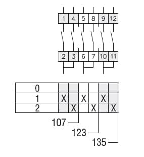 GN200135O Part Image. Manufactured by Lovato Electric.