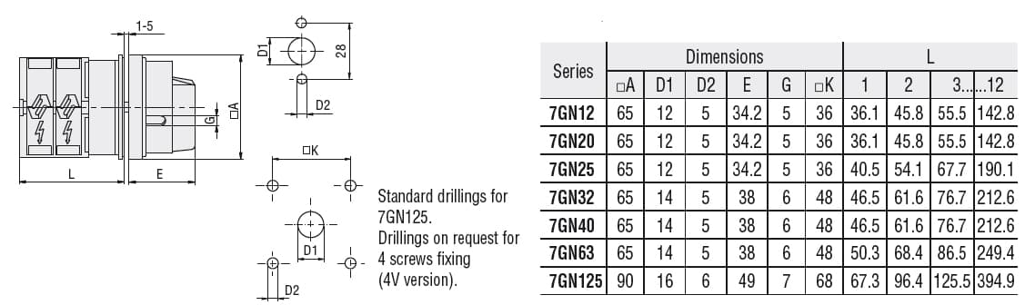 Lovato Electric 7GN2020U65 7GN2020U65 Lovato - Rotary cam switch 7GN series, Dahlander motor 2-speed reversing switch, 20A, for front mounting with red/yellow handle padlockable in 0 and protection covers, front plate 65X65mm Lovato Electric 7GN2020U65 7GN2020U65 Lovato - Rotary cam switch 7GN series, Dahlander motor 2-speed reversing switch, 20A, for front mounting with red/yellow handle padlockable in 0 and protection covers, front plate 65X65mm