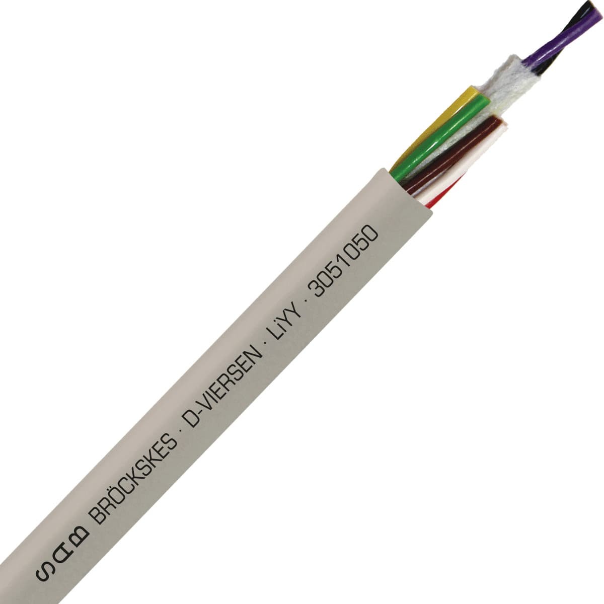 SAB 3051050 LiYY - 20 AWG/10c, multi-conductor signal and control PVC cable with DIN color code SAB 3051050 LiYY - 20 AWG/10c, multi-conductor signal and control PVC cable with DIN color code