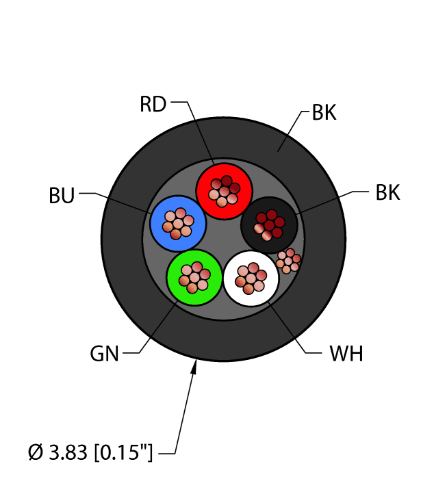 Turck RF52144 RF52144 Turck - BLK,PVC,5X22,S-DF,CM, General Purpose Cable Turck RF52144 RF52144 Turck - BLK,PVC,5X22,S-DF,CM, General Purpose Cable