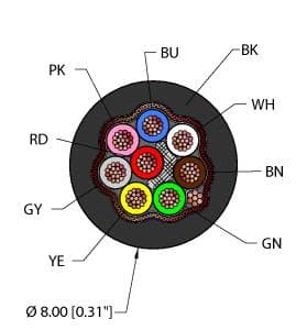 Turck BLK,PVC,8X22,S-FDB,ITC,V2 BLK,PVC,8X22,S-FDB,ITC,V2 Turck - BLK,PVC,8X22,S-FDB,ITC,V2 Instrumentation Tray Cable, Reelfast™ Bulk Cable Turck BLK,PVC,8X22,S-FDB,ITC,V2 BLK,PVC,8X22,S-FDB,ITC,V2 Turck - BLK,PVC,8X22,S-FDB,ITC,V2 Instrumentation Tray Cable, Reelfast™ Bulk Cable