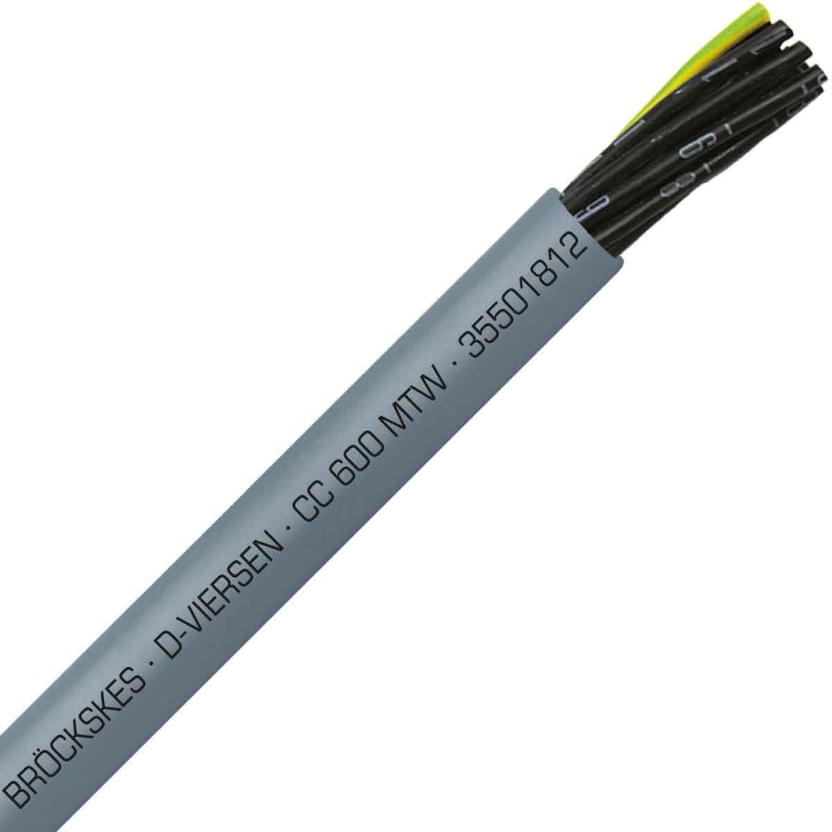 SAB 35501812 CC 600 MTW - 18 AWG/12c, oil resistant PVC flexible control cable, UL, CSA, CE, RoHS SAB 35501812 CC 600 MTW - 18 AWG/12c, oil resistant PVC flexible control cable, UL, CSA, CE, RoHS
