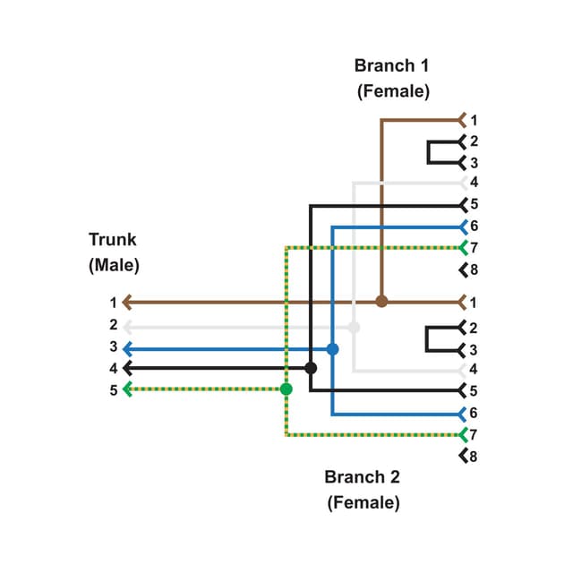 CSB-M1253.3M1281.6 Part Image. Manufactured by Banner.