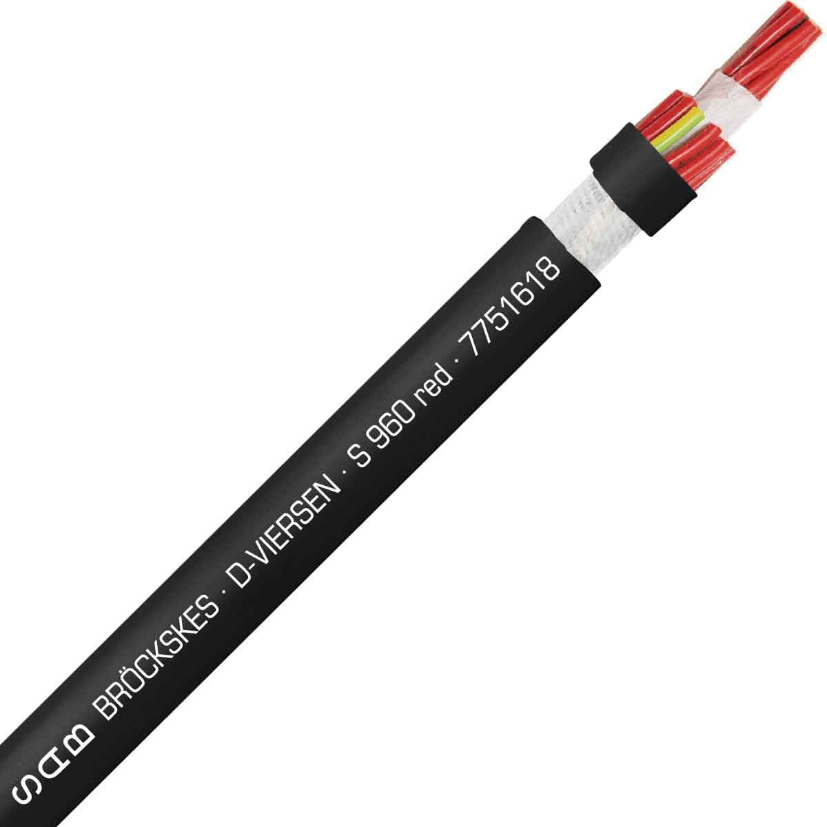 SAB 7751618 S 960 - 16 AWG/18c, oil resistant continuous flex PVC control cable for small bending radius, UL, CSA, CE, RoHS SAB 7751618 S 960 - 16 AWG/18c, oil resistant continuous flex PVC control cable for small bending radius, UL, CSA, CE, RoHS