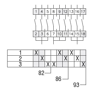 Lovato Electric GX1682O GX1682O Lovato - Rotary cam switch GX series, multi-step 1-2-3, 1 pole 16A, for rear mounting with black handle, front plate 48X48mm Lovato Electric GX1682O GX1682O Lovato - Rotary cam switch GX series, multi-step 1-2-3, 1 pole 16A, for rear mounting with black handle, front plate 48X48mm