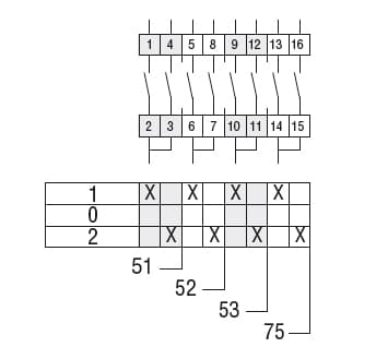 GX4051O Part Image. Manufactured by Lovato Electric.