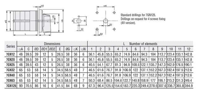 7GN12556U Part Image. Manufactured by Lovato Electric.