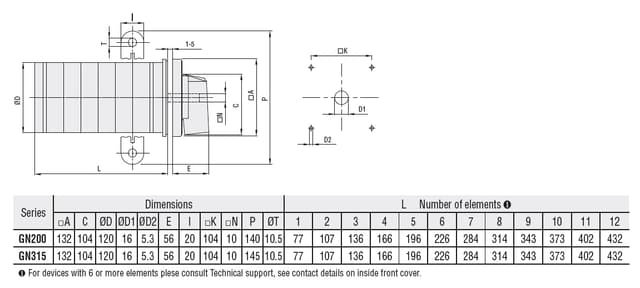 GN31525U Part Image. Manufactured by Lovato Electric.
