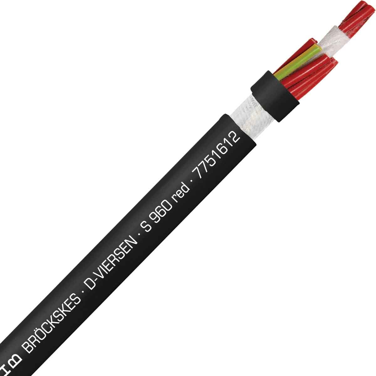 SAB 7751612 S 960 - 16 AWG/12c, oil resistant continuous flex PVC control cable for small bending radius, UL, CSA, CE, RoHS SAB 7751612 S 960 - 16 AWG/12c, oil resistant continuous flex PVC control cable for small bending radius, UL, CSA, CE, RoHS
