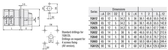 7GN4019U65 Part Image. Manufactured by Lovato Electric.