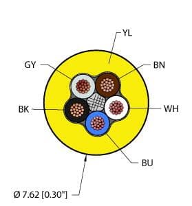 Turck YEL,TPE,5X18,ITC,V2 YEL,TPE,5X18,ITC,V2 Turck - YEL,TPE,5X18,ITC,V2 Instrumentation Tray Cable, Reelfast™ Bulk Cable Turck YEL,TPE,5X18,ITC,V2 YEL,TPE,5X18,ITC,V2 Turck - YEL,TPE,5X18,ITC,V2 Instrumentation Tray Cable, Reelfast™ Bulk Cable