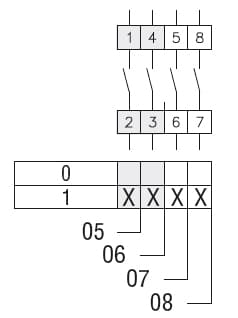 7GN3205U Part Image. Manufactured by Lovato Electric.