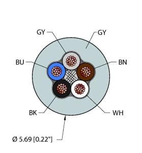 GRY,PVC,5X22,ITC,MSHA Part Image. Manufactured by Turck.