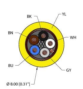 Turck YEL,PVC,5X18,S-FDB,ITC YEL,PVC,5X18,S-FDB,ITC Turck - YEL,PVC,5X18,S-FDB,ITC Instrumentation Tray Cable, Reelfast™ Bulk Cable Turck YEL,PVC,5X18,S-FDB,ITC YEL,PVC,5X18,S-FDB,ITC Turck - YEL,PVC,5X18,S-FDB,ITC Instrumentation Tray Cable, Reelfast™ Bulk Cable