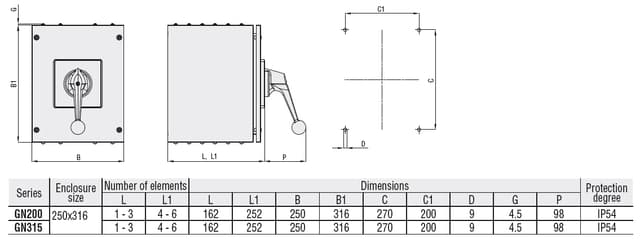 GN20084L Part Image. Manufactured by Lovato Electric.