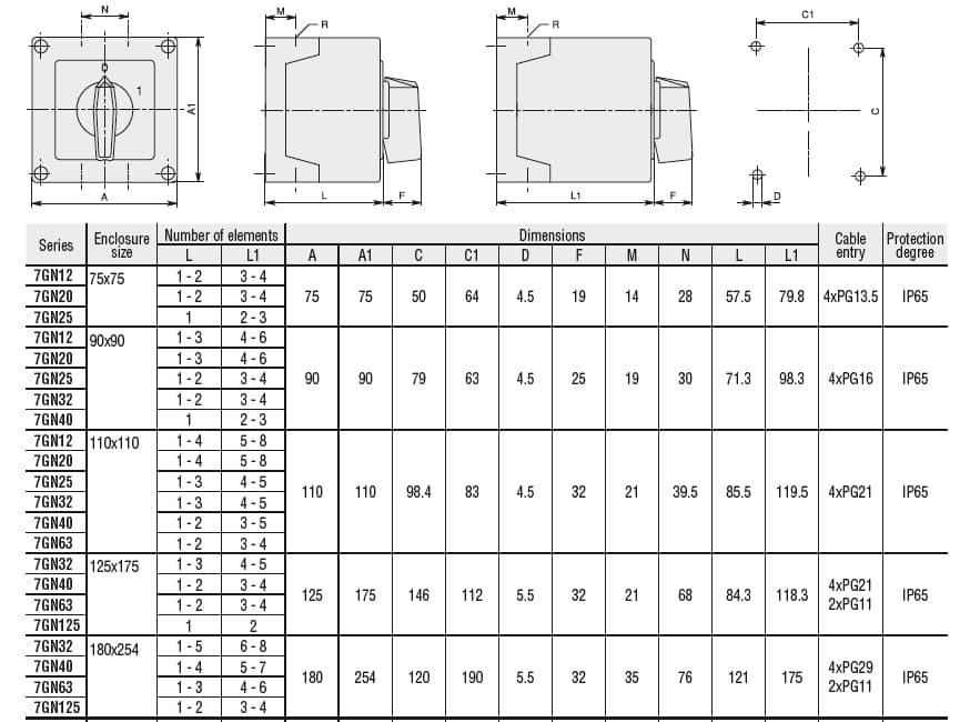 Lovato Electric 7GN4011P25 7GN4011P25 Lovato - Enclosed rotary cam switch 7GN series, 3-phase motor reversing switch 40A in plastic enclosure 110X110mm with red/yellow handle Lovato Electric 7GN4011P25 7GN4011P25 Lovato - Enclosed rotary cam switch 7GN series, 3-phase motor reversing switch 40A in plastic enclosure 110X110mm with red/yellow handle