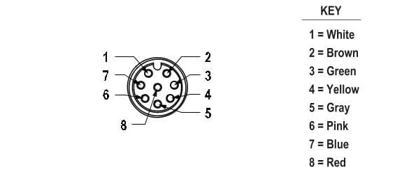 DEE2R-81D-85637 Part Image. Manufactured by Banner.