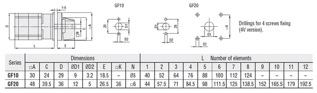 GF2067U Part Image. Manufactured by Lovato Electric.